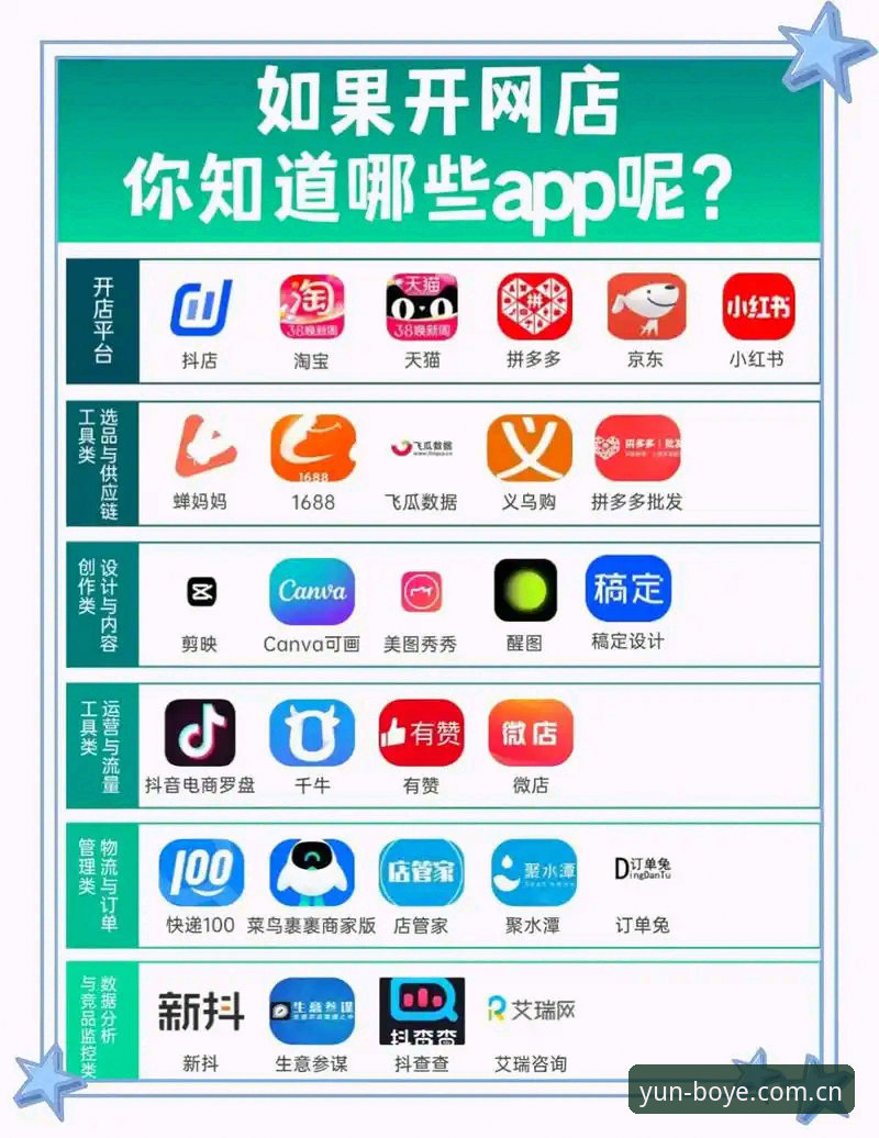 3个关键点带你快速了解博业App是什么
